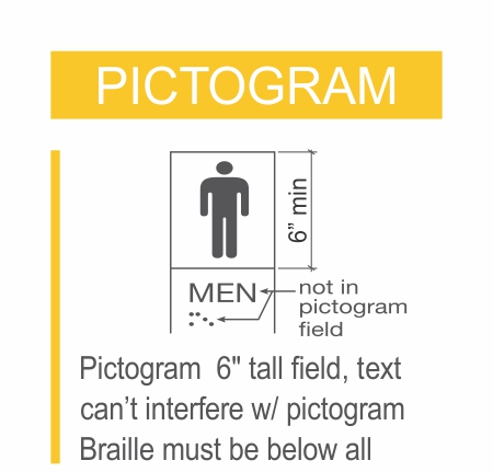 ADA pictogram requirement