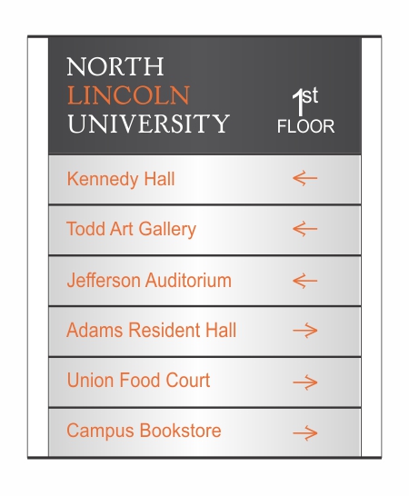 directional ADA compliant signs