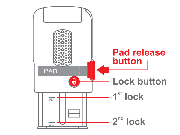 Self Ink Stamp Instructions